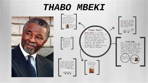 Thabo Mbeki by Edward Chen on Prezi