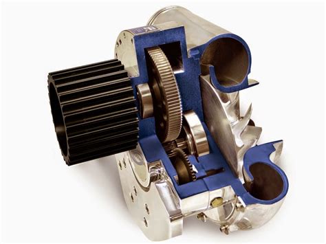 Mechanical Engineering : SUPERCHARGER