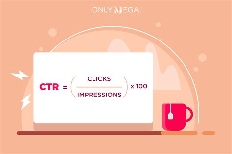 Increase Your Display Ads Click Through Rate with these Hacks – OnlyMega