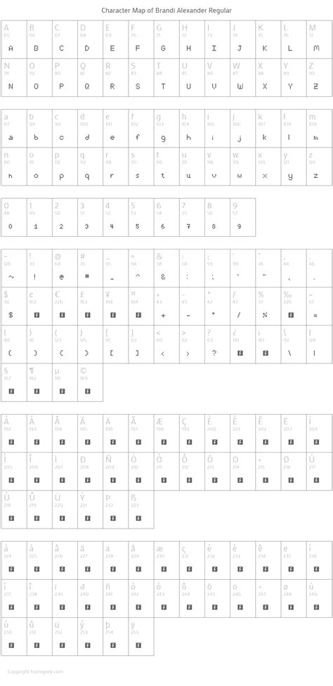 Brandi Alexander Font : Download For Free, View Sample Text, Rating And