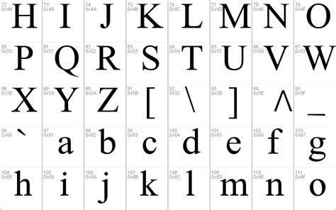 nuosu sil windows font   personal commercial