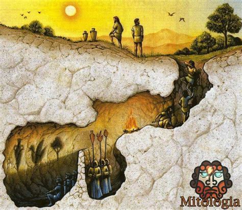 O Mito Da Caverna De Platão - Análisis del mito de la caverna de Platón. - El Rinconcito Cultural RD.