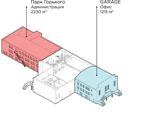 Неизвестный памятник Парка Горького
