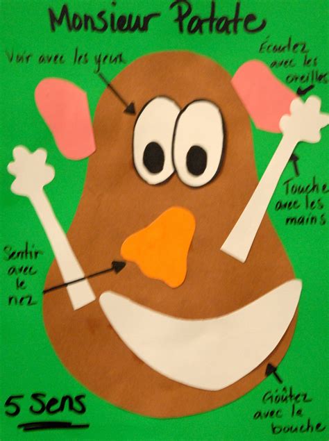 Mr Potato Head 5 Senses Printable Free, Model how to glue to the.