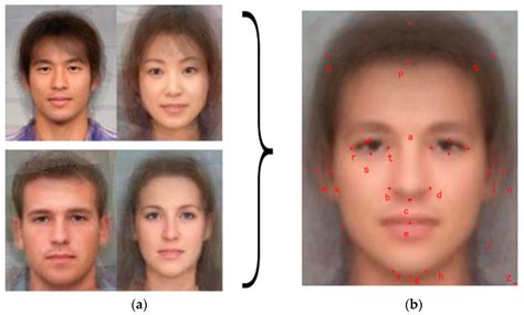 Japanese Dot Eyebrows