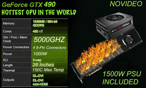 LEAKED NOVIDEO SLIDE OF UNRELEASED GTX 490 : r/AyyMD