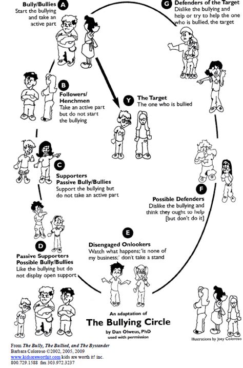 Miss L's Whole Brain Teaching: September 2013