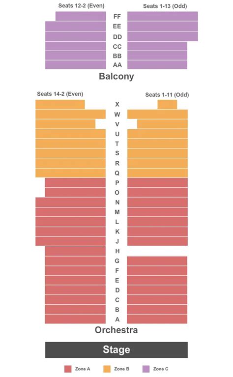 Orpheum Theatre Nyc Seating Chart | Cabinets Matttroy