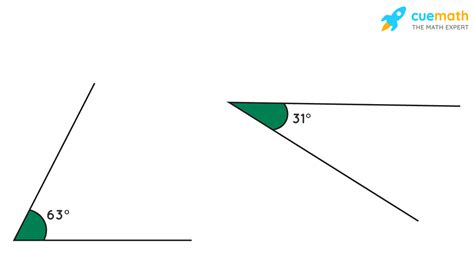 What Does an Acute Angle Look Like[Solved]