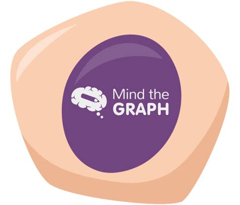 basal cell  icons symbols pictures  images mind  graph