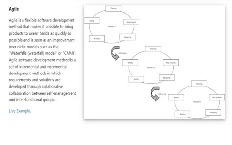 Free Agile Project Planing - Google Workspace Marketplace