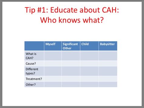 What Is Congenital Adrenal Hyperplasia (CAH)? « Welcome to CAH Kids!