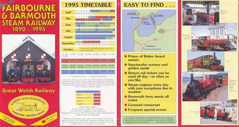 The Fairbourne Steam Railway (The Ellerton Years 1984-95)