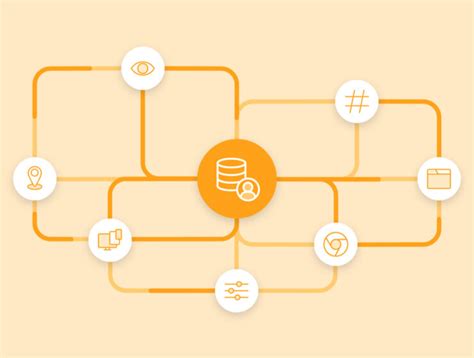 whats  identity graph liveintent