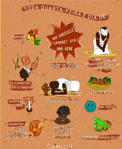 Sexta É Dia De Qual Orixa - Pin de Lua 🌙 Vitoria em espiritualidade 🧿 | Dia dos orixas, Mensagem de ...