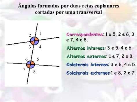 Ângulos Formados Por Retas Paralelas Cortadas Por Uma Transversal - 8 ano-angulos-retas-paralelas-cortadas-por-uma-transversal-3