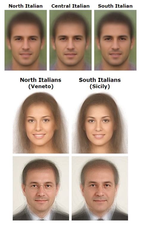 Swedish mothers vs. Italian mothers, by Steve Sailer - The Unz Review