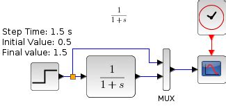 stepfunction step function