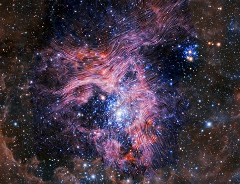 Tarantula Nebula’s Magnetic Maelstrom: Secret Ingredient to Surprising