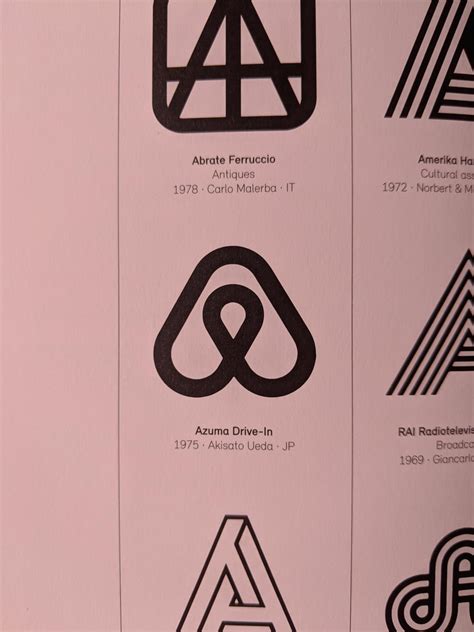 Was just browsing the book Logo Modernism - found something that looked ...