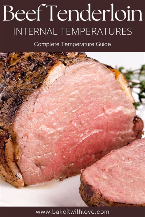 Beef Tenderloin Internal Temperatures | Bake It With Love