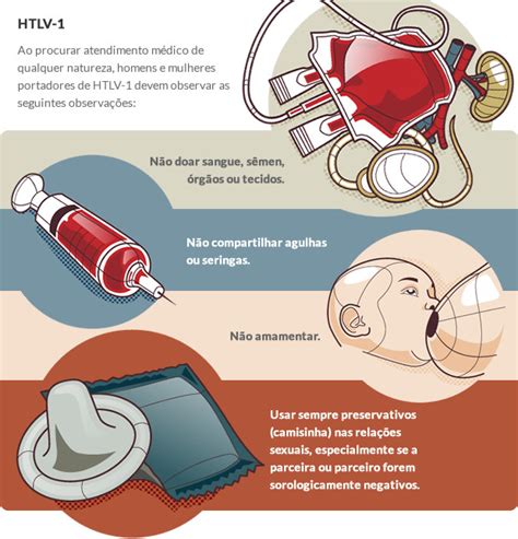 VÍRUS HTLV é o nosso assunto da semana - verloop.io