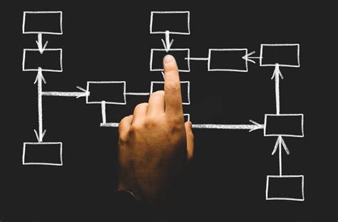 What is Structure - The Open Slate