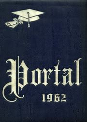 Richland High School - Portal Yearbook (Johnstown, PA), Covers 1 - 13