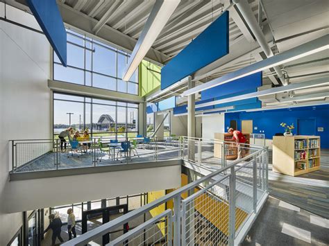 MaST Community Charter School II - Education Snapshots