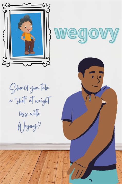 Wegovy review – Artofit