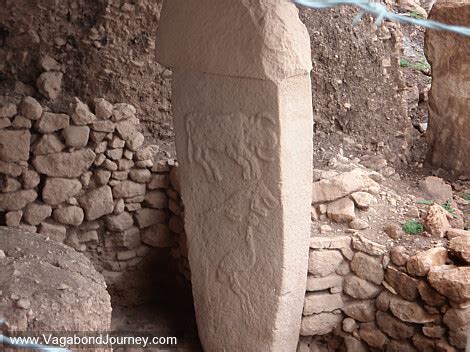 Gobekli Tepe Archaeology Story