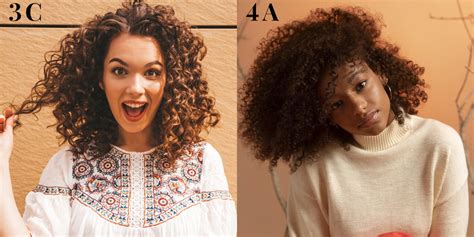 3c/4a Hair Products: Haircare, Hairstyles, Products, and More ...