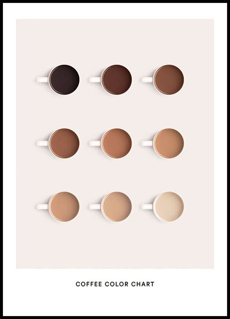 Coffee Color Chart Poster | Coffee colour, Coffee heart, Personalized ...