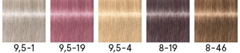 Schwarzkopf Professional Chroma ID Bonding Color Mask - labelhair ...