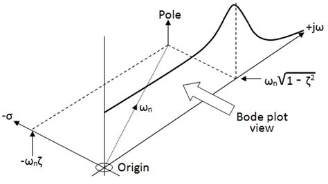 html code embeded  php script stack overflow