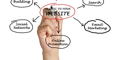 8 COMMON EMAIL MARKETING MISTAKES - CroydonGate