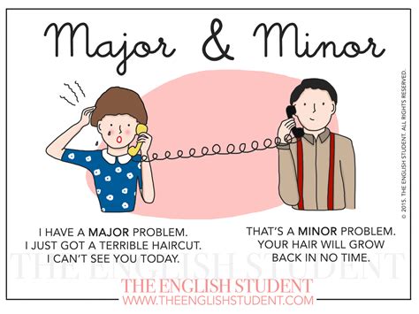 Fun English learning site for students and teachers - The English Student