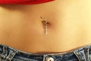 Causes and Treatment for Belly Button Infection | MedGuidance