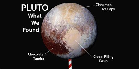 Revenge of the Dwarf Planet: What Really Happened to Pluto, Oct 26 ...