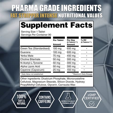 Fat Stripper® INTENSE – LA Muscle - AU & NZ