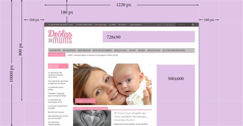 format display droles de mums