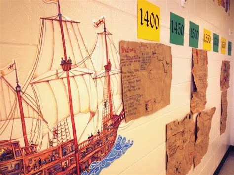 Mapping out an exploration – Artofit