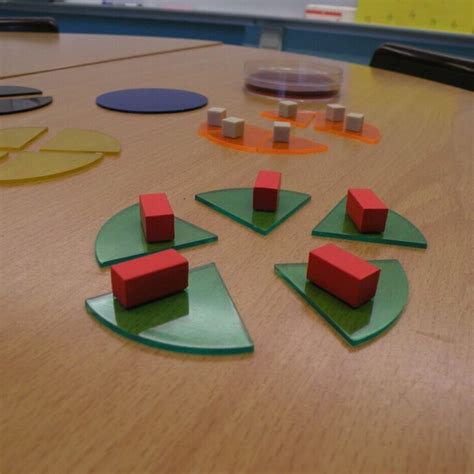 whats  difference  length width height  depth