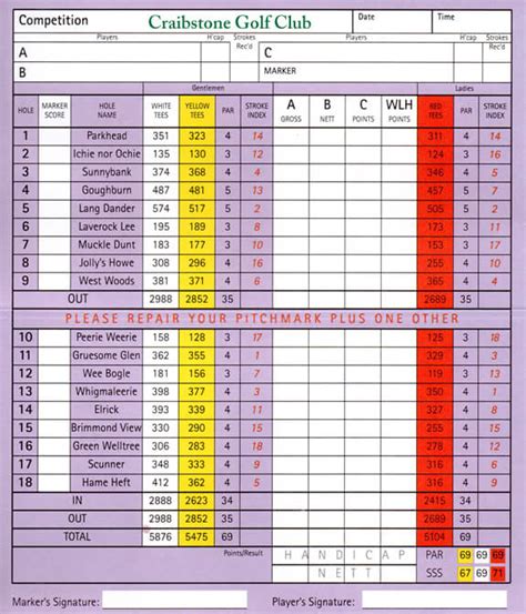 Scotland Run Golf Scorecard - Course Layout Angels Crossing Golf Clubangels Crossing Golf Club ...