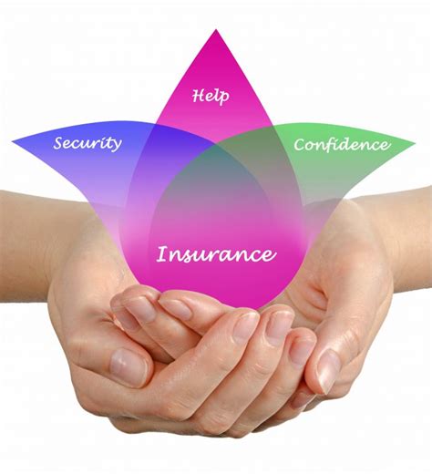 suitable life insurance company