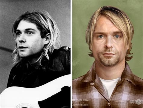 What These 12 Famous People Would Look Like Today If They Were Still ...