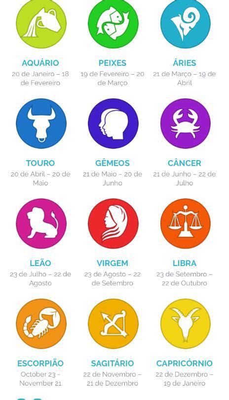 Que Tal Signos? - Conhecendo Signos! | Quais signos combinam, Todos os ...
