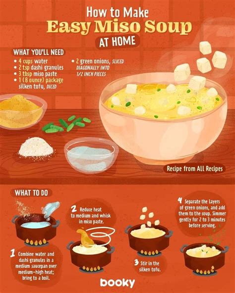 Pin by TicTac on Cooking/Főzés - Baking/Sütés | Interesting food recipes, Diy food recipes ...