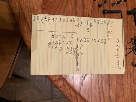 All Marketplace Listings | Trapshooters Forum