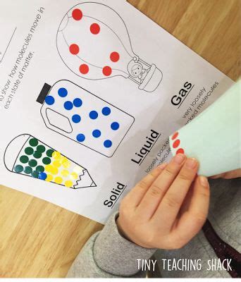 States of Matter (Solid, Liquid, Gas) | States of matter, Matter ...
